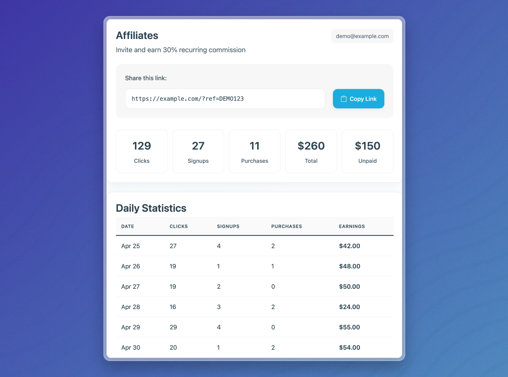 Illustration showing referral link sharing and commission earning